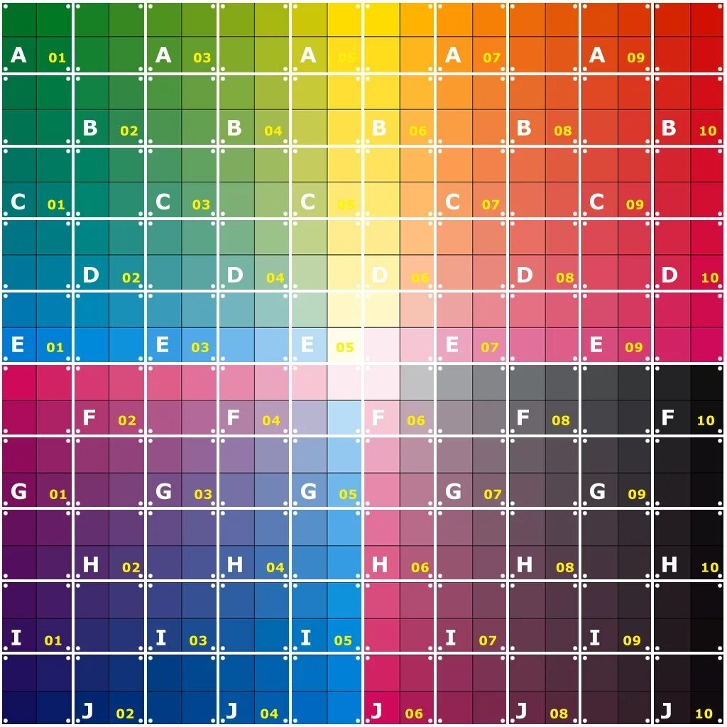 Как сделать цветную карту. UV Checker 4k. UV Grid сетка. UV Grid 32x32. UV Checker 2k.