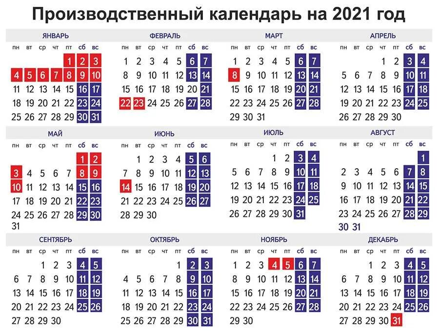 Перенос выходных в 2025 г
