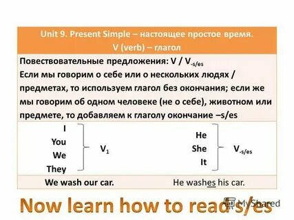 Предложения в present simple будущее