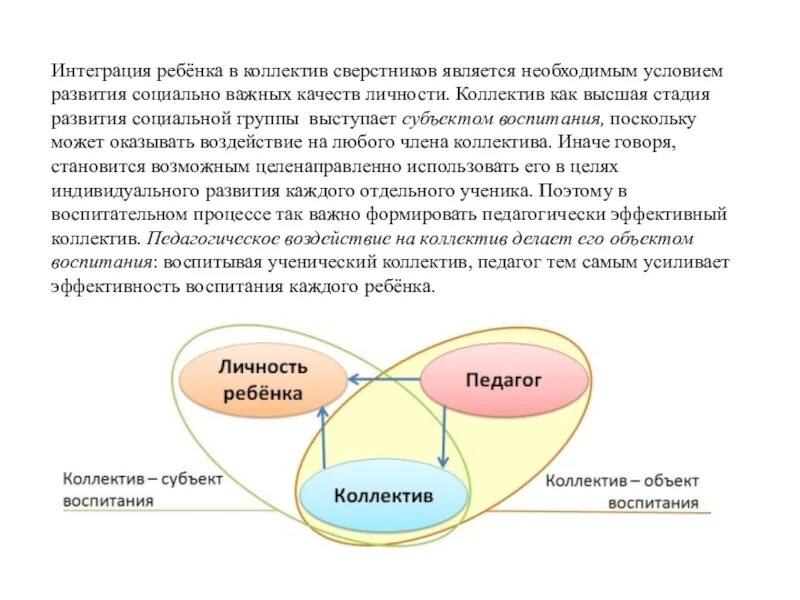 Коллектив как объект и субъект воспитания. Личность ребенка как объект и субъект воспитания. Детский коллектив как объект и субъект воспитания. Коллектив как объект.