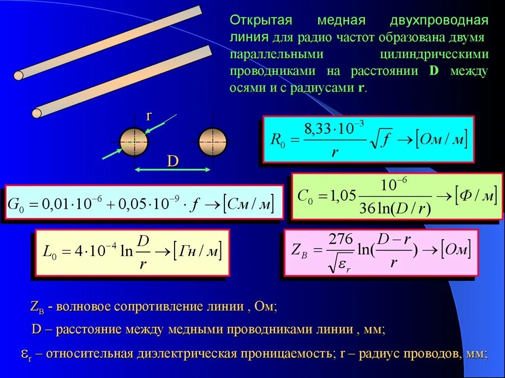 Волновое сопротивление линии формула. Волновое сопротивление двухпроводной линии. Волновое сопротивление линии передачи формула. Индуктивность кабеля. Как изменяется линия сопротивления