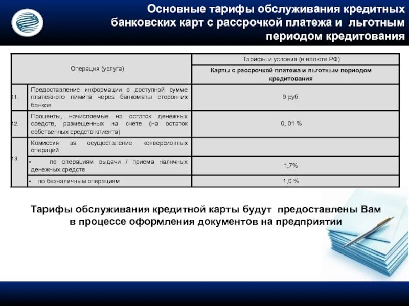 Льготный период кредитной карты Газпромбанка. Что такое льготный период по кредитной карте Газпромбанка. Тарифы по обслуживанию банковских карт. Кредитная карта Газпромбанк условия.