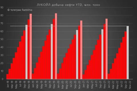 business empire нефтяная компания максимум