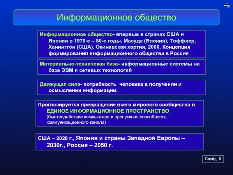 Научного понятия информационное общество. Понятие информационного общества. Современные концепции информационного общества. Теория информационного общества. Страны информационного общества.