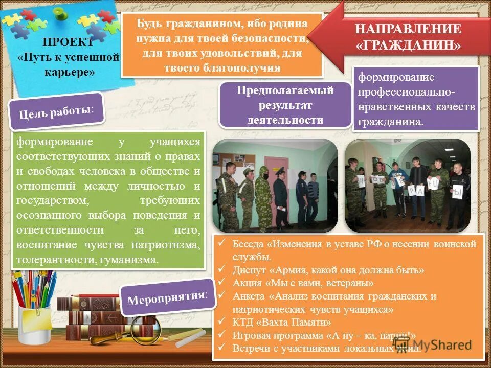 средства формирования гражданина