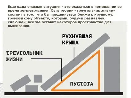 Что значит треугольник жизни