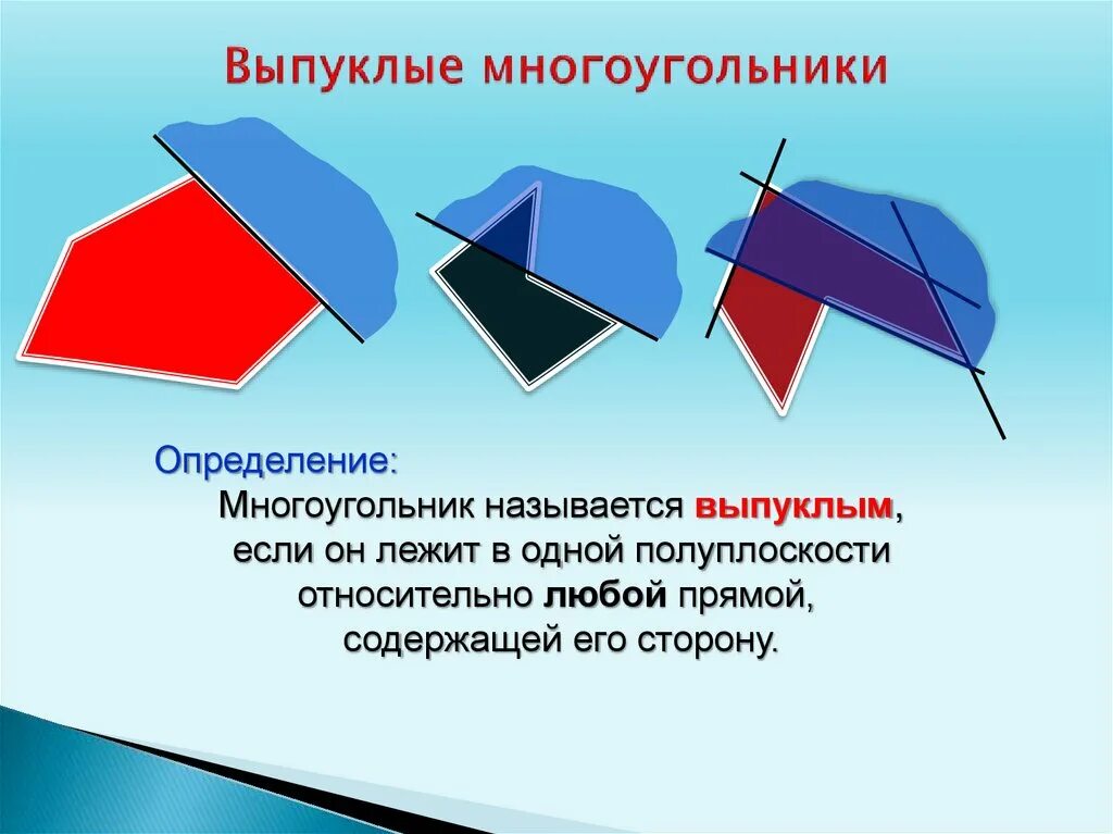 Как расположен выпуклый многоугольник относительно любой прямой. Выпуклый многоугольник. Какой многоугольник называют выпуклым. Определение выпуклого многоугольника. Одна полуплоскость относительно прямой.