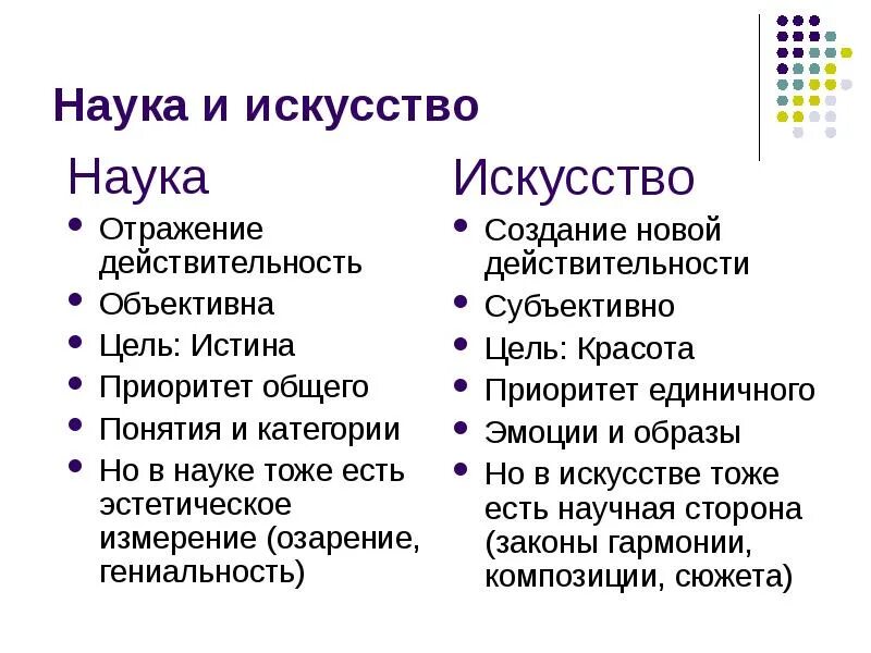 Творчество отличает. Отличие искусства от науки. Наука и искусство сходства и различия. Сравнить науку и искусство. Сходства науки и искусства.