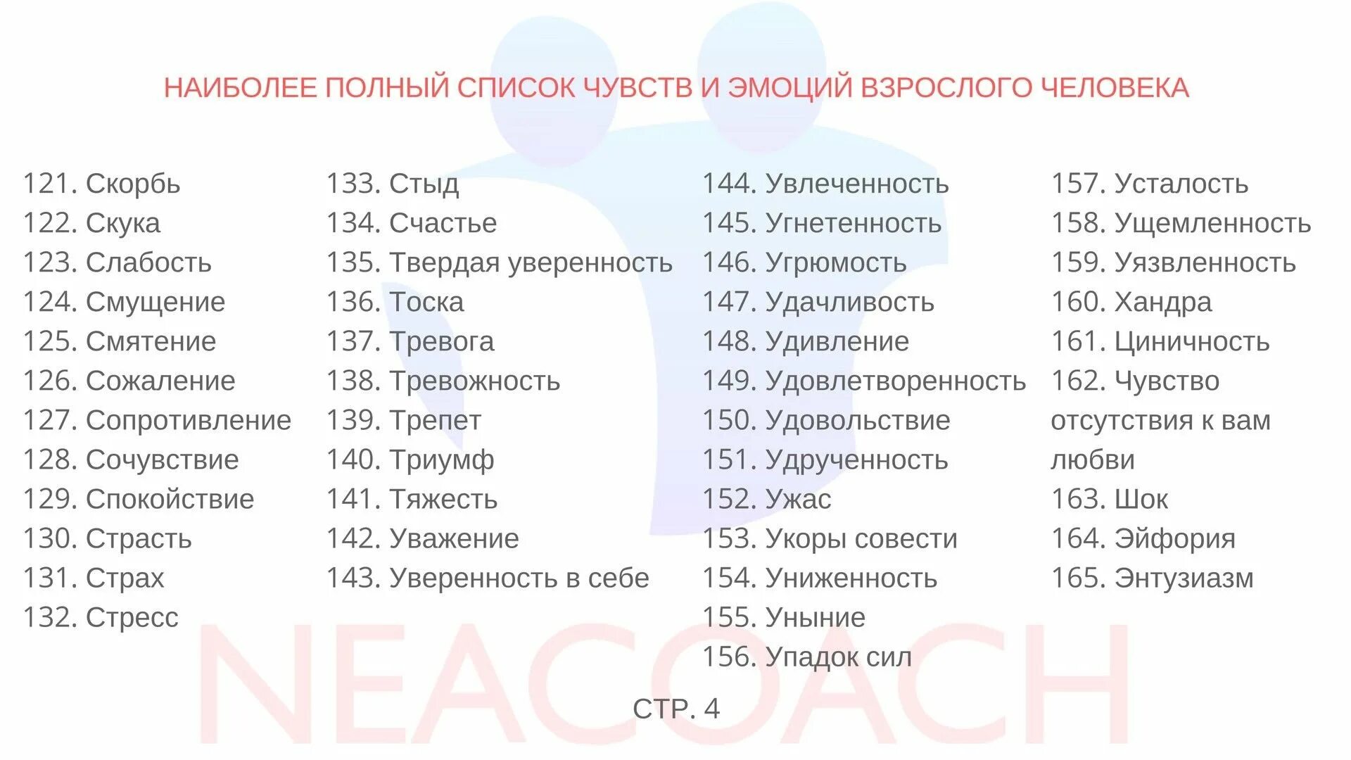 Список чувств и эмоций таблица. Эмоции список. Список чувств. Чувства и эмоции список. Чувства человека список.