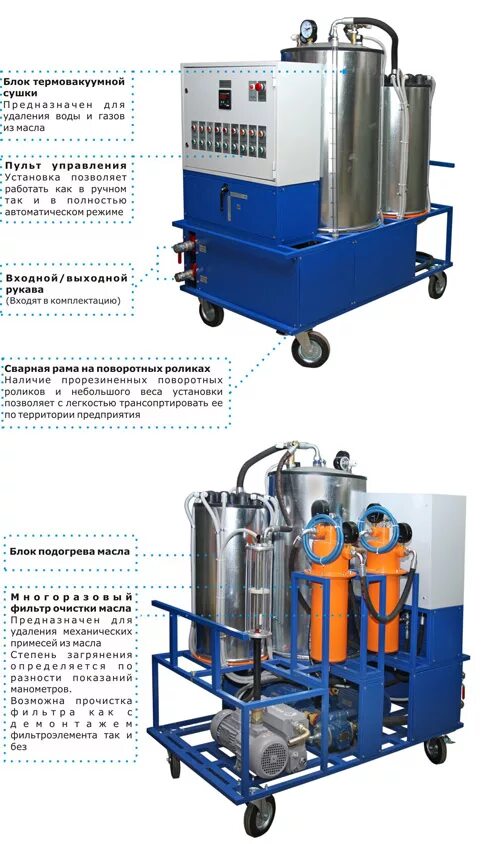 Механическая очистка масла. Дегазация трансформаторного масла УВФ 1000. УВФ-500. УВФ-5000 (макси). Фильтр УВФ 1000.