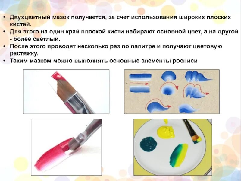 Мазок в рисовании это. Профилактика мазком. Красивые мазки кистью. Профилактика мазком. Вид рисования мазками.