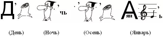 Ребус день. Ребусы на день рождения. Ребус сутки. Ребусы на день рождения с ответами. Ребус др