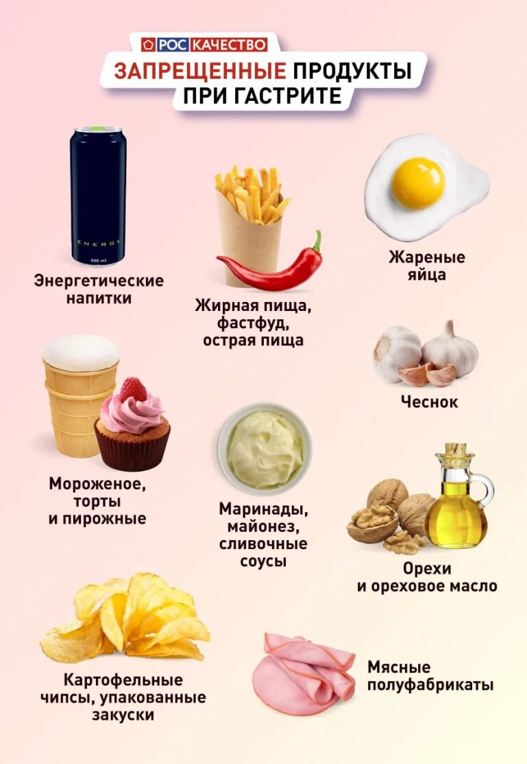 Гастрит продукты. Продукты при гастрите. Продукты при гастрите желудка. Продукты и напитки повышающие кислотность желудка.