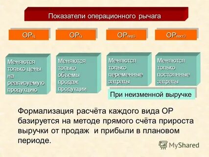 Орган по доходам