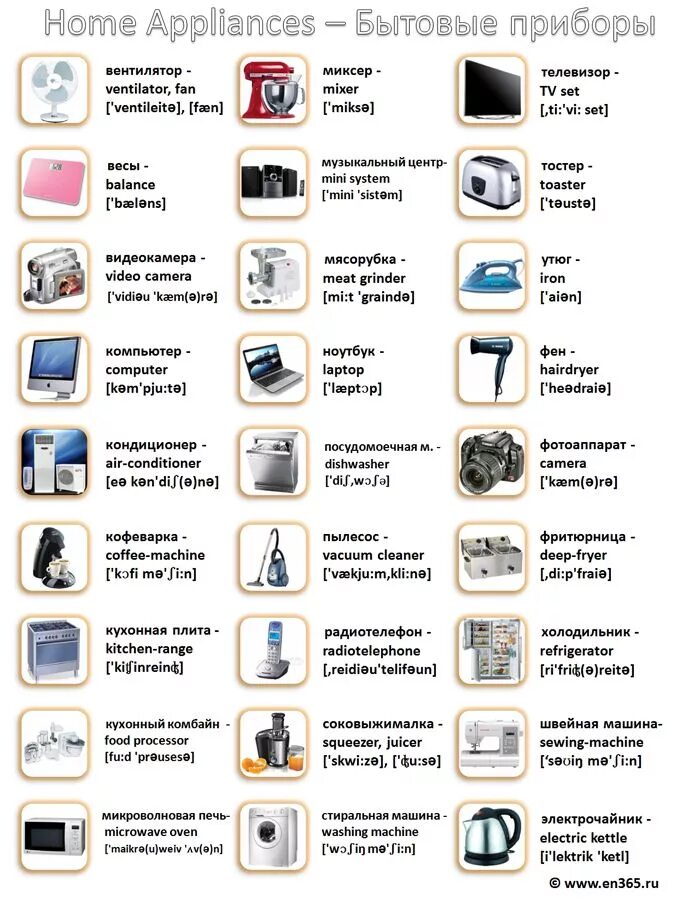 Словарь слово транскрипция перевод. Бытовые предметы на английском. Бытовые приборы на английском языке. Домашние вещи на английском. Бытовые предметы названия на английском.