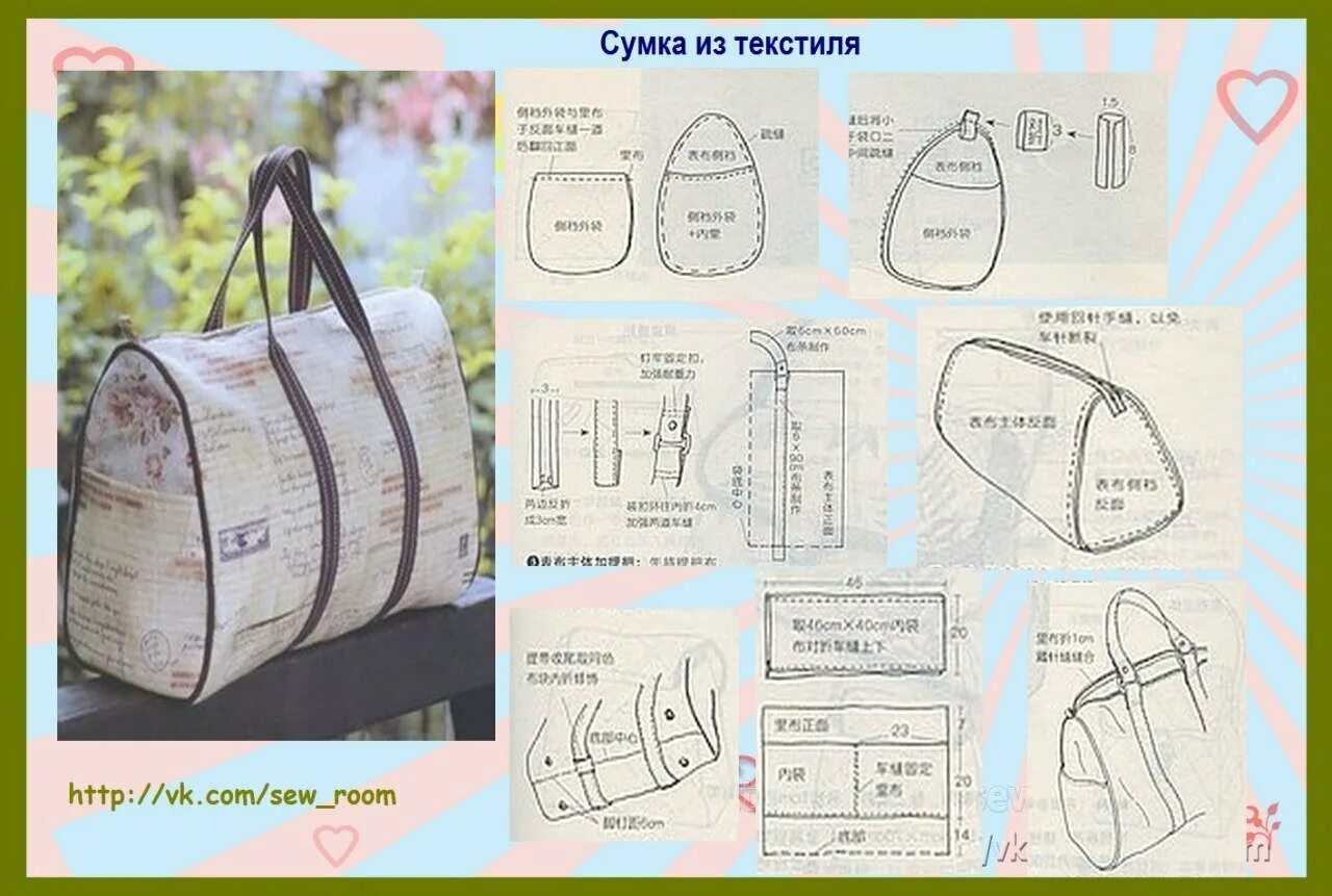 Выкройка сумок фото. Сумка уикендер выкройка. Выкройки модных сумок. Лекала для пошива сумок. Выкройки текстильных сумок.