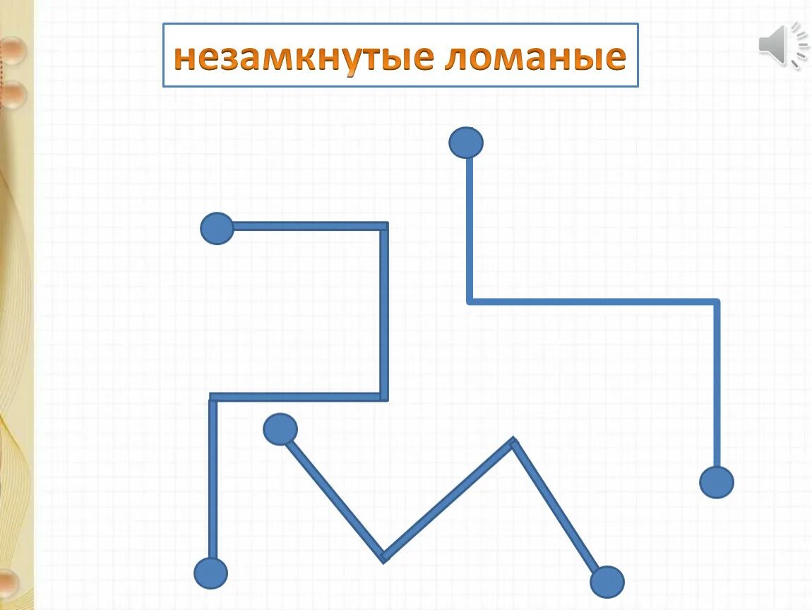 Замкнутая ломаная линия 13. Незамкнутая ломаная линия с 4 звеньями. Замкнутые и незамкнутые ломаные линии. Замкнутые ломаные линии. Замкнутая и незамкнутая ломаная.