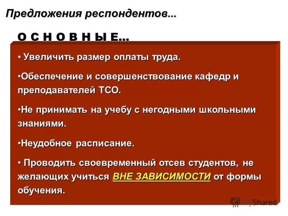 памятка для анкетера. респондент предложение. респондент предложение. респондент деген. респондент предложение.