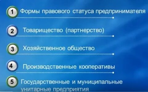 Товарищество предпринимателей