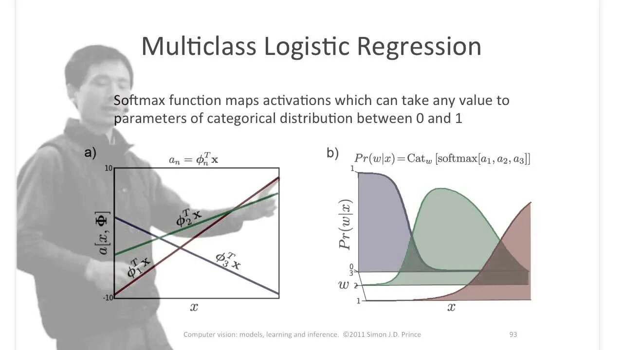 Max player s 100th regression. Max player s 100th regression
