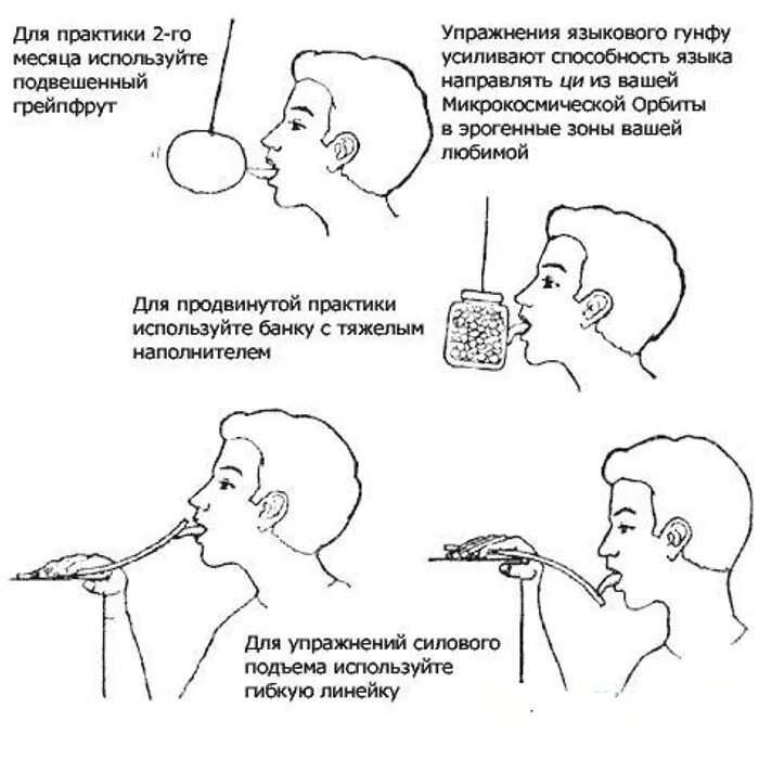 Инструкция по лизанию