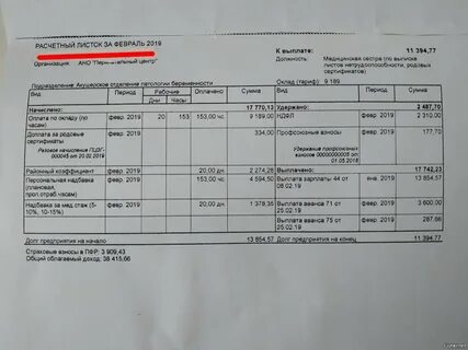 Долг предприятия на конец