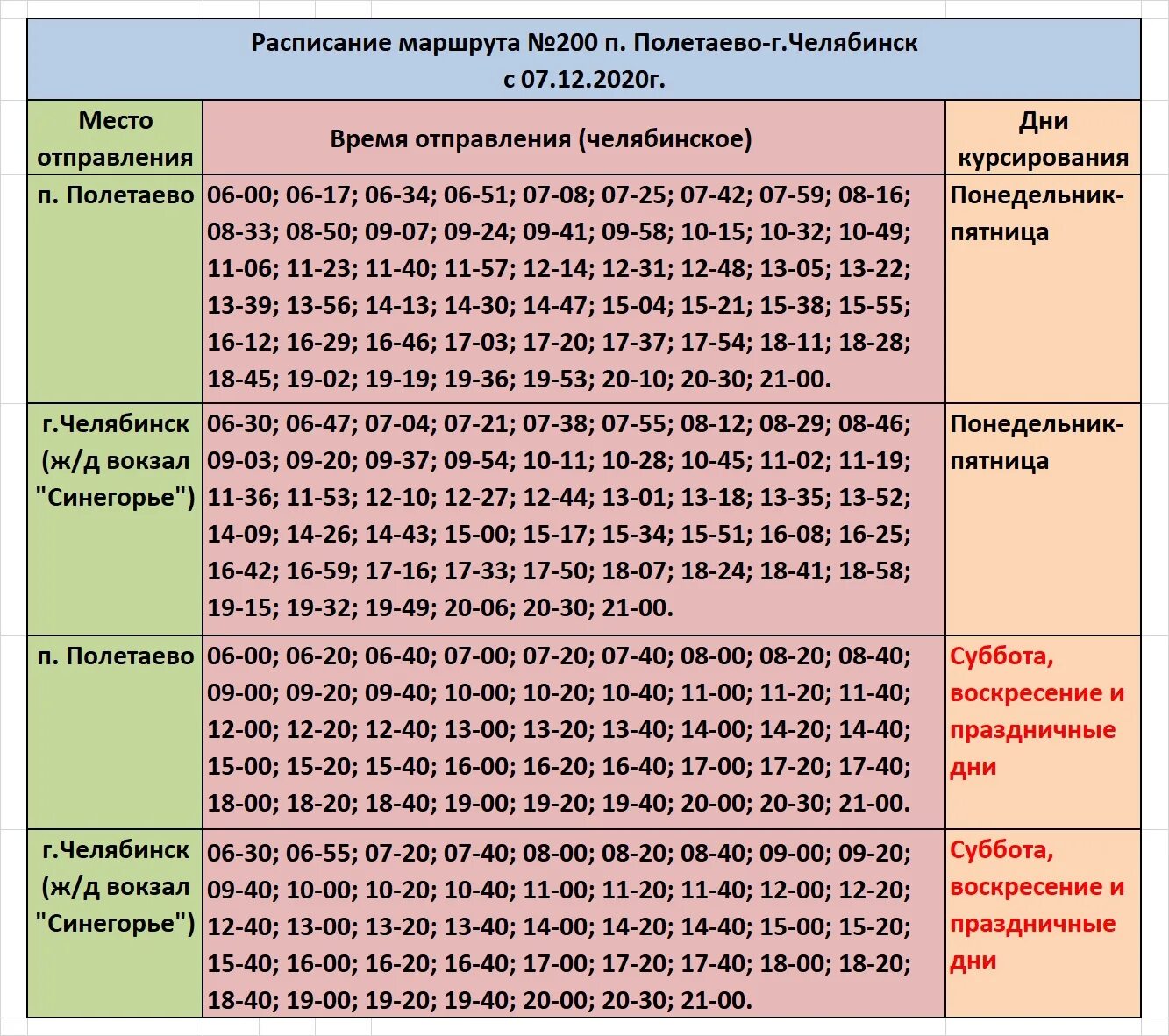 Маршрут 327 челябинск пашнино расписание. Расписание 200 маршрутки челябинск. Расписание автобусов 150 краснокамск пермь. Расписание 200. Школа 200 расписание.