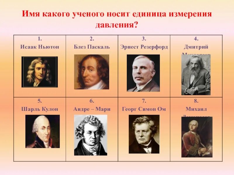 В честь какого ученого