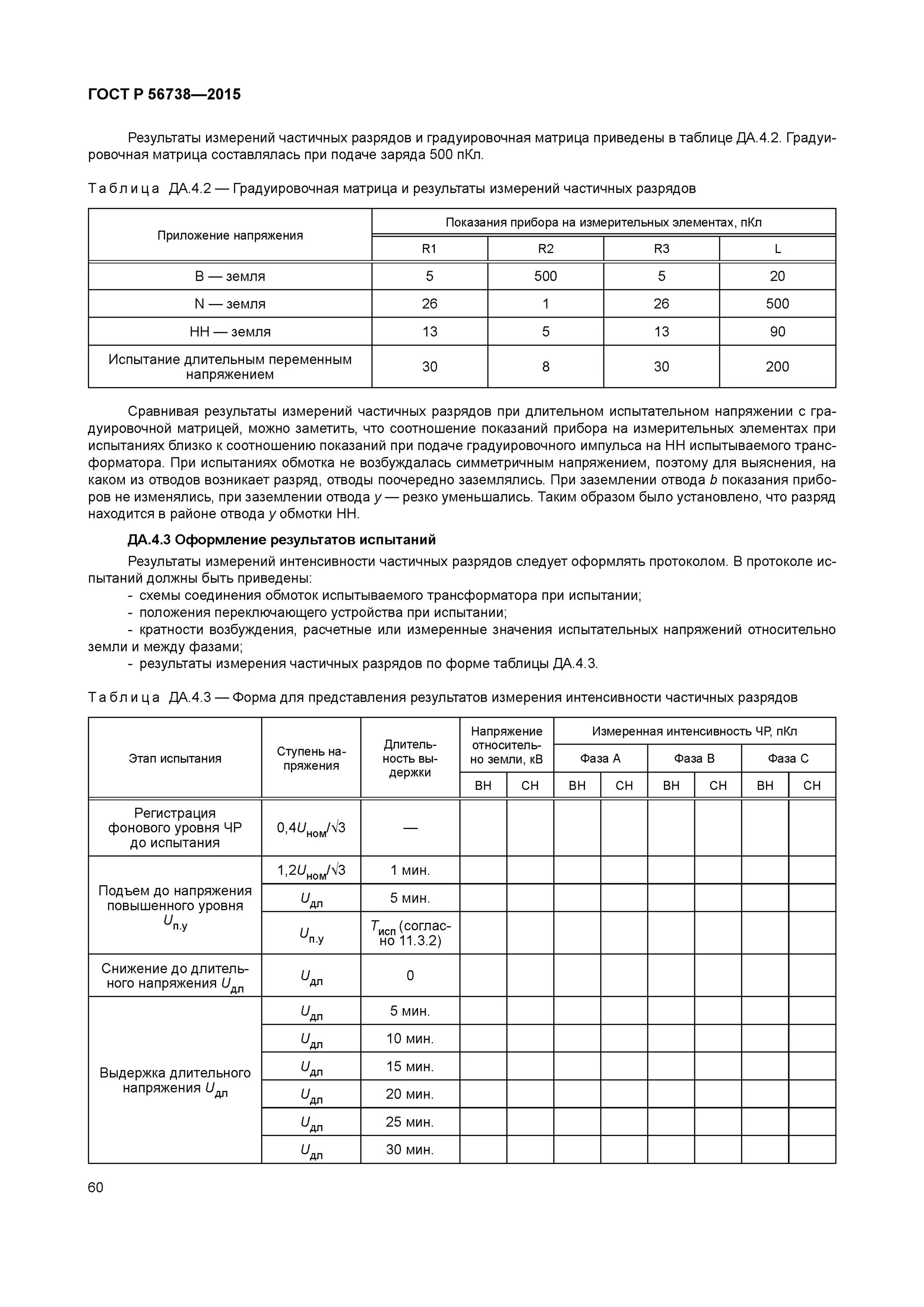 Протокол испытания трансформатора тмг 1000 ква. Послеремонтные испытания трансформатора. Высоковольтные испытания трансформаторов схема. Методика испытаний трансформаторов. Нормы испытаний силовых трансформаторов таблица.