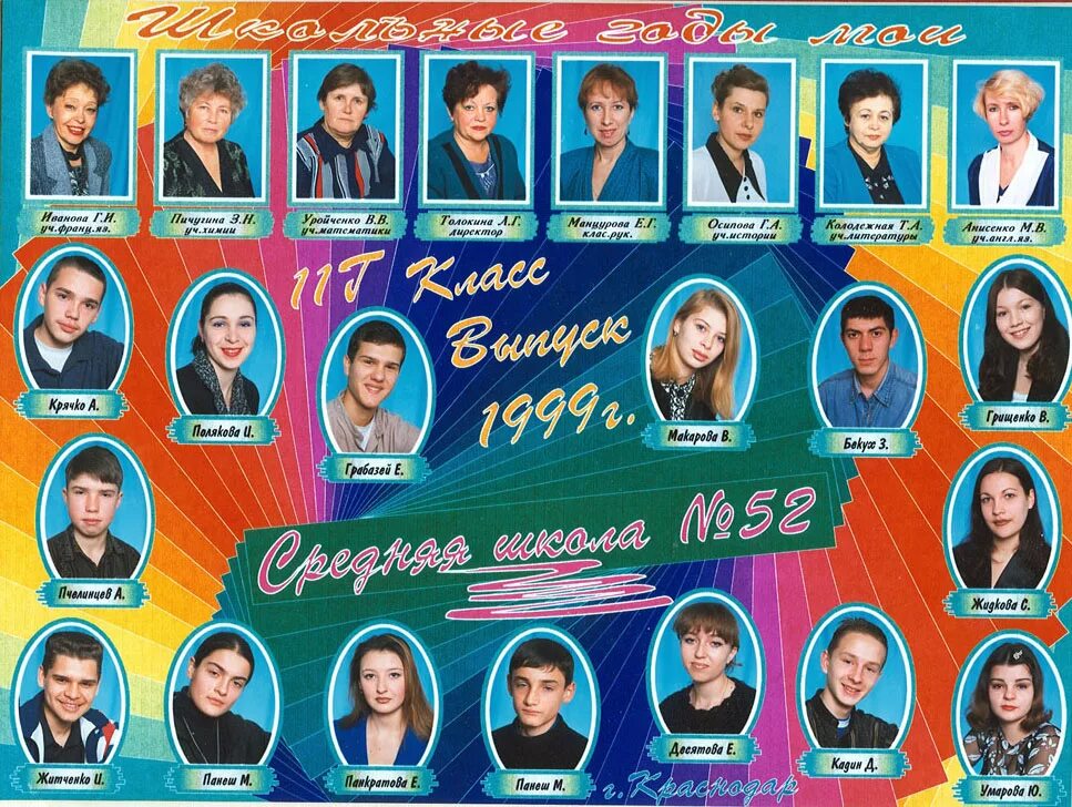 Школа 52. СОШ 52 Краснодар. Школа 52 Краснодар 1997. Выпускники 1997 школа 52 Краснодар.