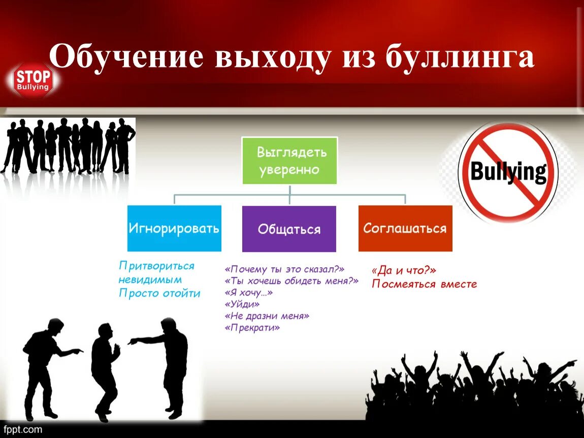 Буллинг схема. Буллинг в школе схема. Стенд про буллинг в школе. Схема выхода из буллинга.