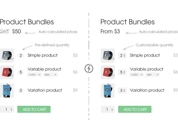 Product from. Маркетинг микс 4p. Product from. Сайты электронной коммерции это. Price marketing.
