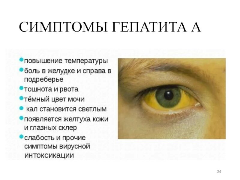 Гепатит с как передается симптомы лечение