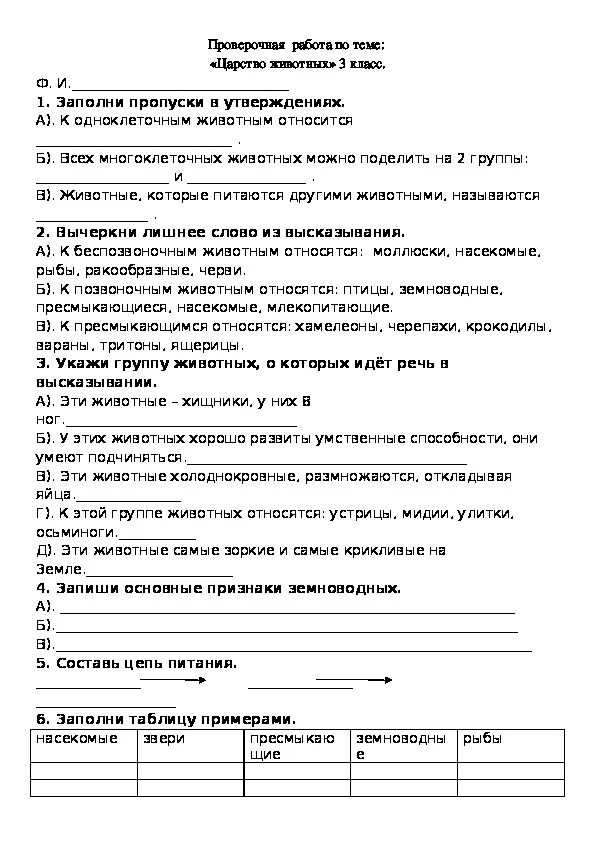 Проверочная работа деятельность человека 10 класс. Итоговая контрольная о окружающему миру 3 класс. итоговая контрольная окружающий мир 3 класс.