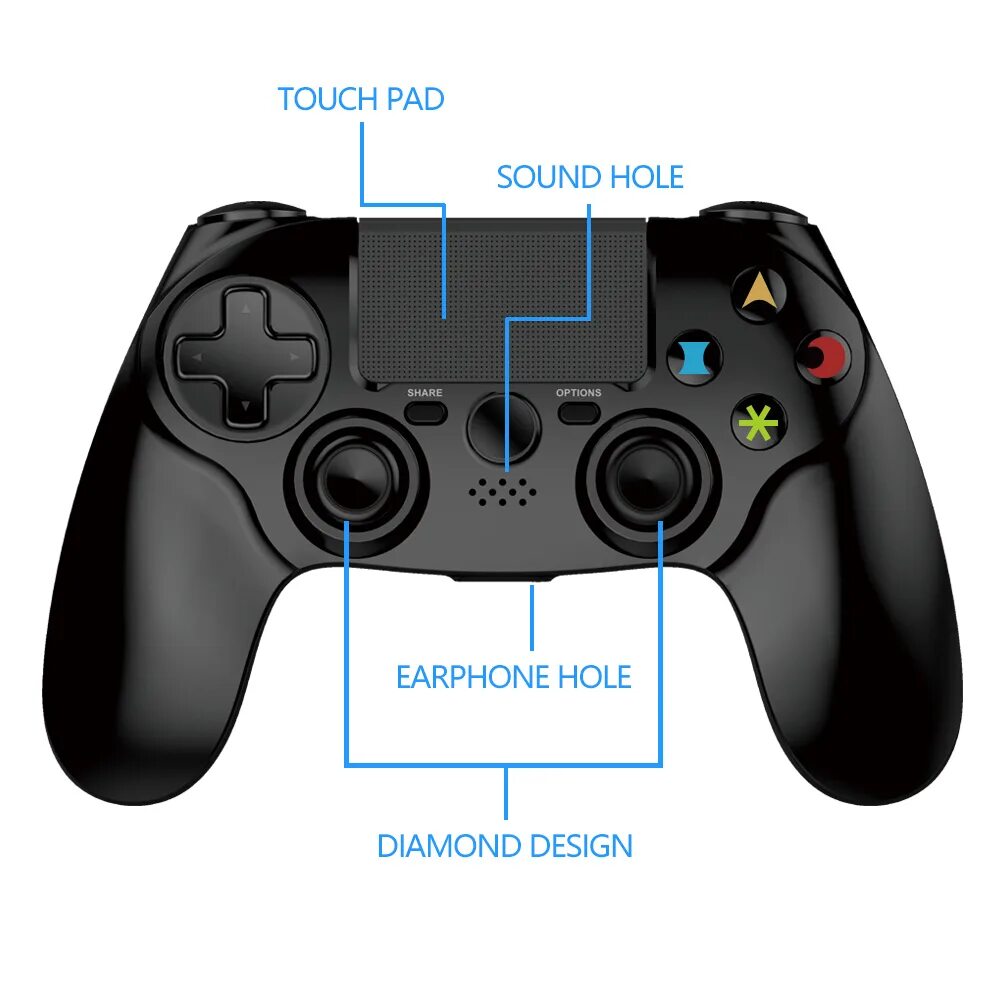 Как включить джойстик на пс. Wireless Controller ps4. Управление Wireless Controller Gamepad. Контроллер сони плейстейшен 4. Sony ps4 батарея для джойстика.