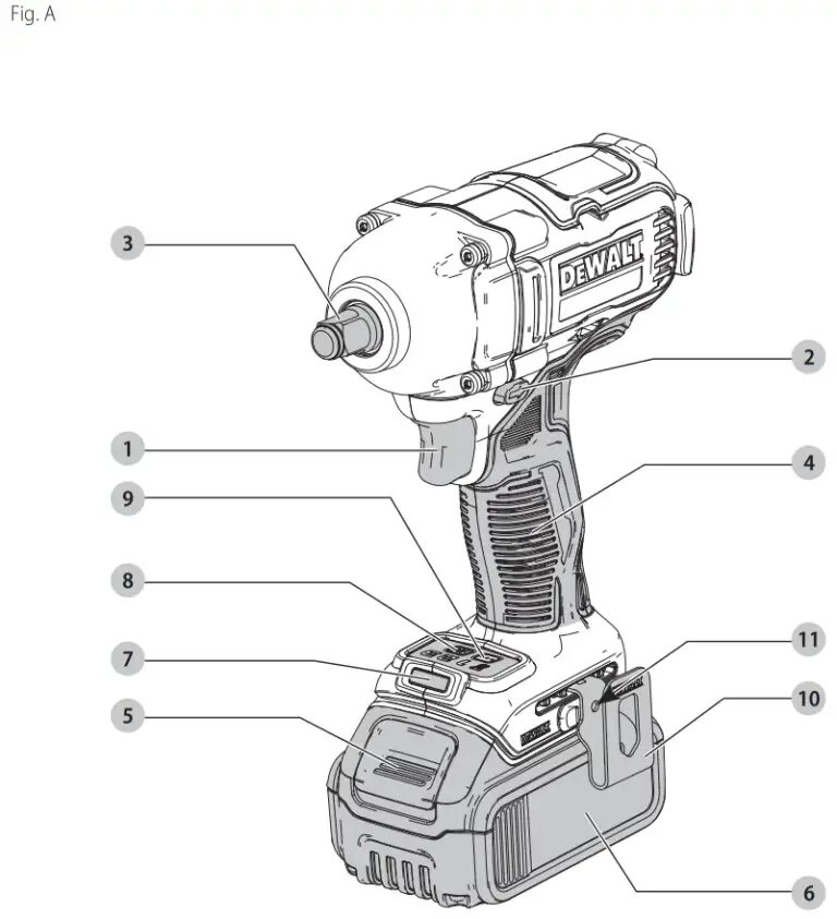Dcf892 dewalt. Dcf892. ударный гайковерт dewalt. dewalt dcf850-z80. dcf860.