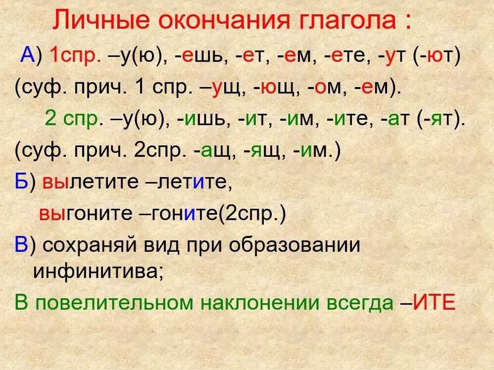 Правописание падежных окончаний имен существительных склонение. Ат ят какое спряжение у глагола. Окончание ит ет в глаголах правило. Гласных в падежных окончаниях существительных в единственном числе. Окончания глаголов 1 и 2 спряжения таблица.