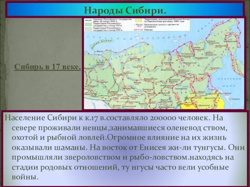 Роль народов сибири в истории россии 7. Народы Сибири 17 век. Население Сибири в 17 веке. Народы Сибири 17 век презентация. Жители Сибири в 17 веке сообщение.