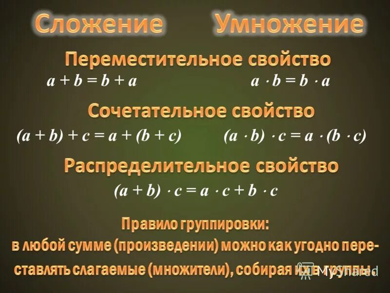 Переместительный закон умножения пример Обучающие карточки Обучающие карточки. Школьные принадлежности