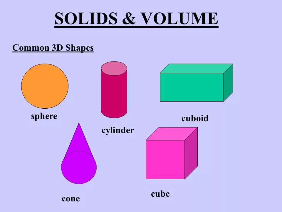 Volume shape