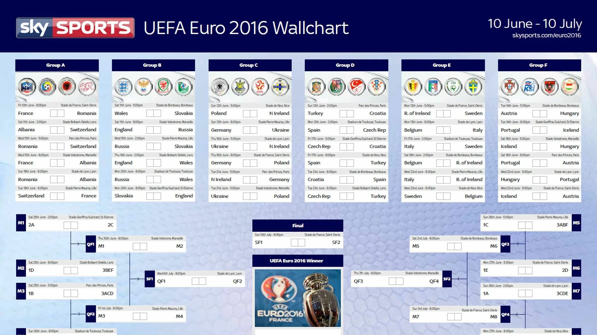 Сетка евро 2025 на данный момент. Евро 2016 сетка. euro 2025 cup. euro cup tables. euro 2025 match schedule.
