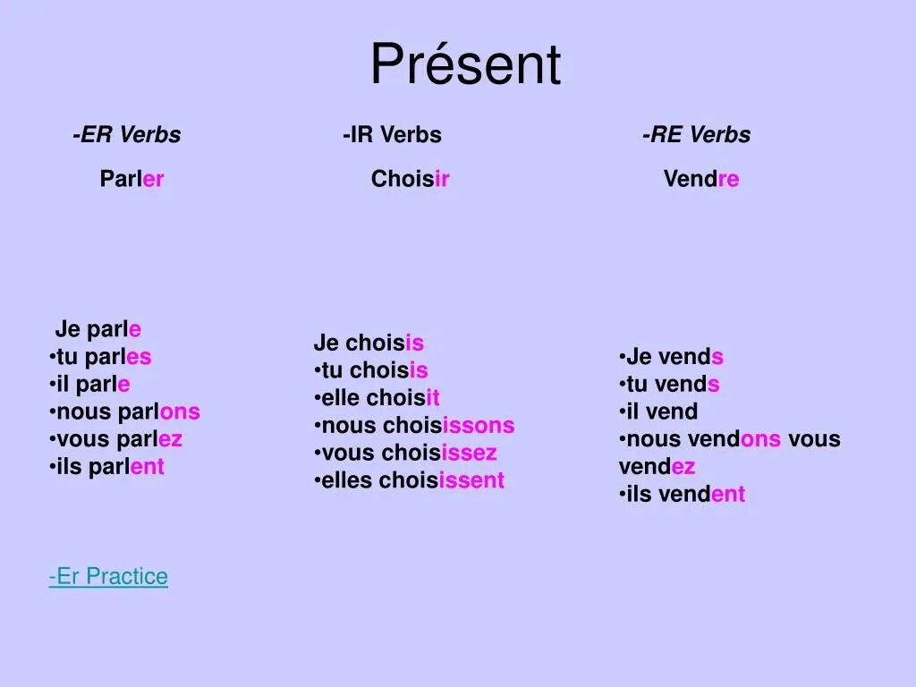 Present simple french