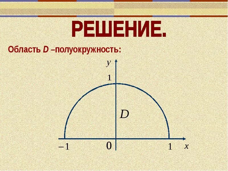 Полукруг это часть. Полуокружность. Длина полуокружности. Что такое поло окружность. Единичная полуокружность.