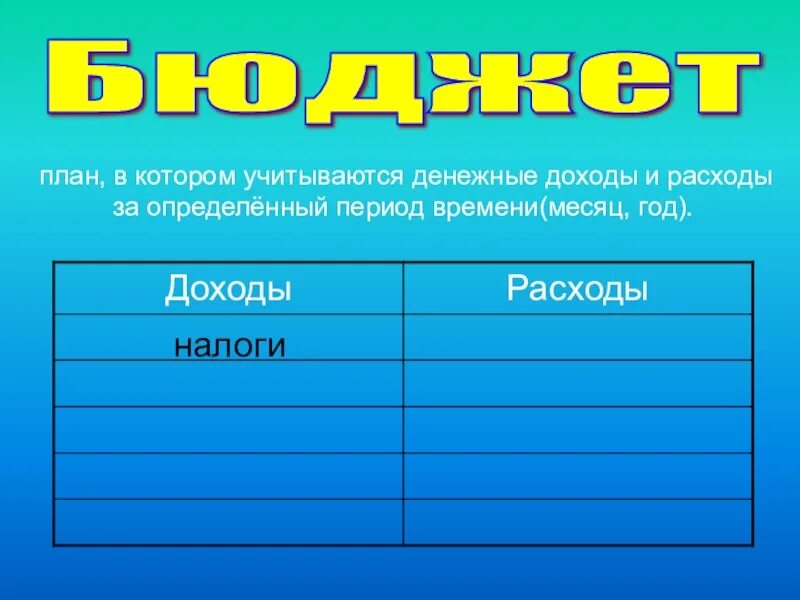 Доходы и расходы государственного бюджета таблица 3 класс. План доходов и расходов. План доходов и расходов на определенный период. Государственный бюджет 3 класс. Математическая задача на тему государственный бюджет