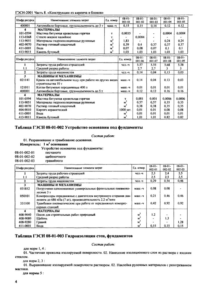 Разобрать по кирпичику. Разобрать по кирпичику