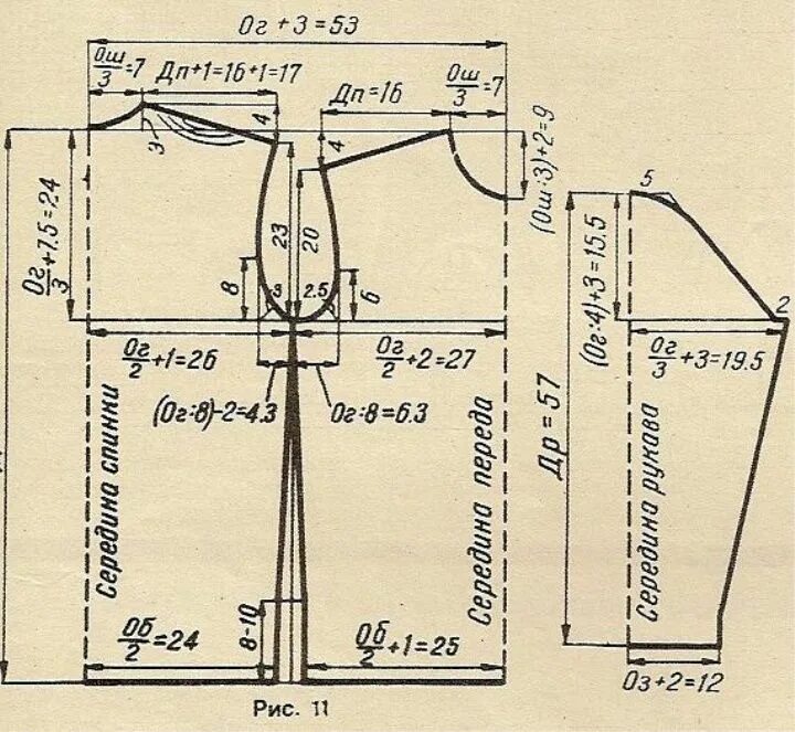 #sewing #patternmaking Выкройка куртки, Выкройки, Узоры для одежды