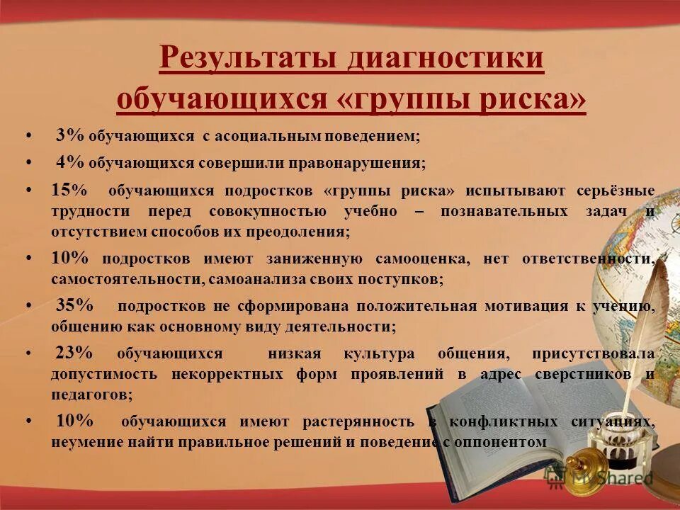 учащимися группы риска. работа с обучающимися группы риска. отчёт по работе с детьми группы риска. перечень на ученика группы риска. индивидуальная работа учащихся.