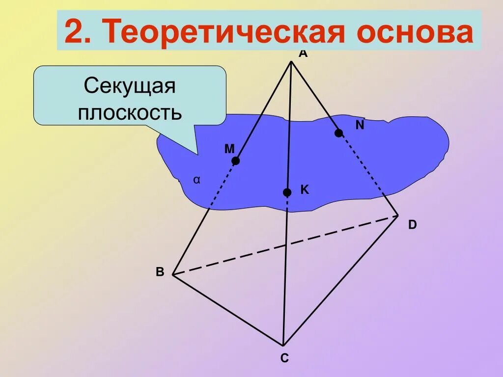 Что такое секущая плоскость в геометрии. Секущая плоскость. Секущей плоскости. Секущая плоскость. Секущая плоскость определение.