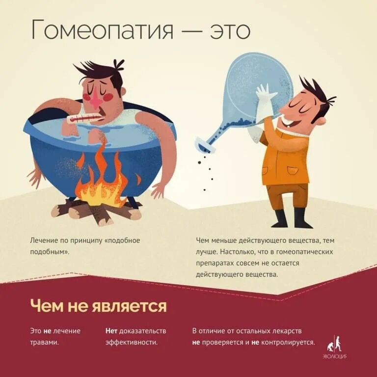 Подобное вызывает подобное. Смешная инфографика. юмористическая инфографика. подобное лечится подобным. гомеопатия прикол.