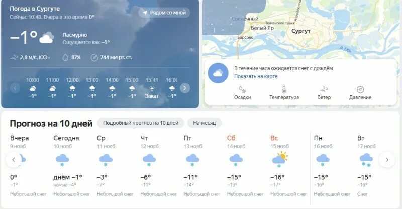 Прогноз по часам сургут. Погода в Сургуте. Сургут климат. Погода в Сургуте сегодня. Погода в Сургуте сейчас.